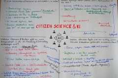 Poster zum Thema Citizen Science & KI